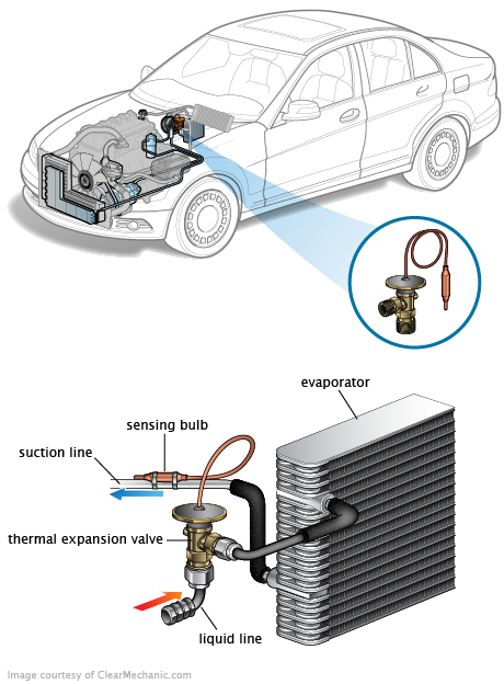 See C3613 repair manual